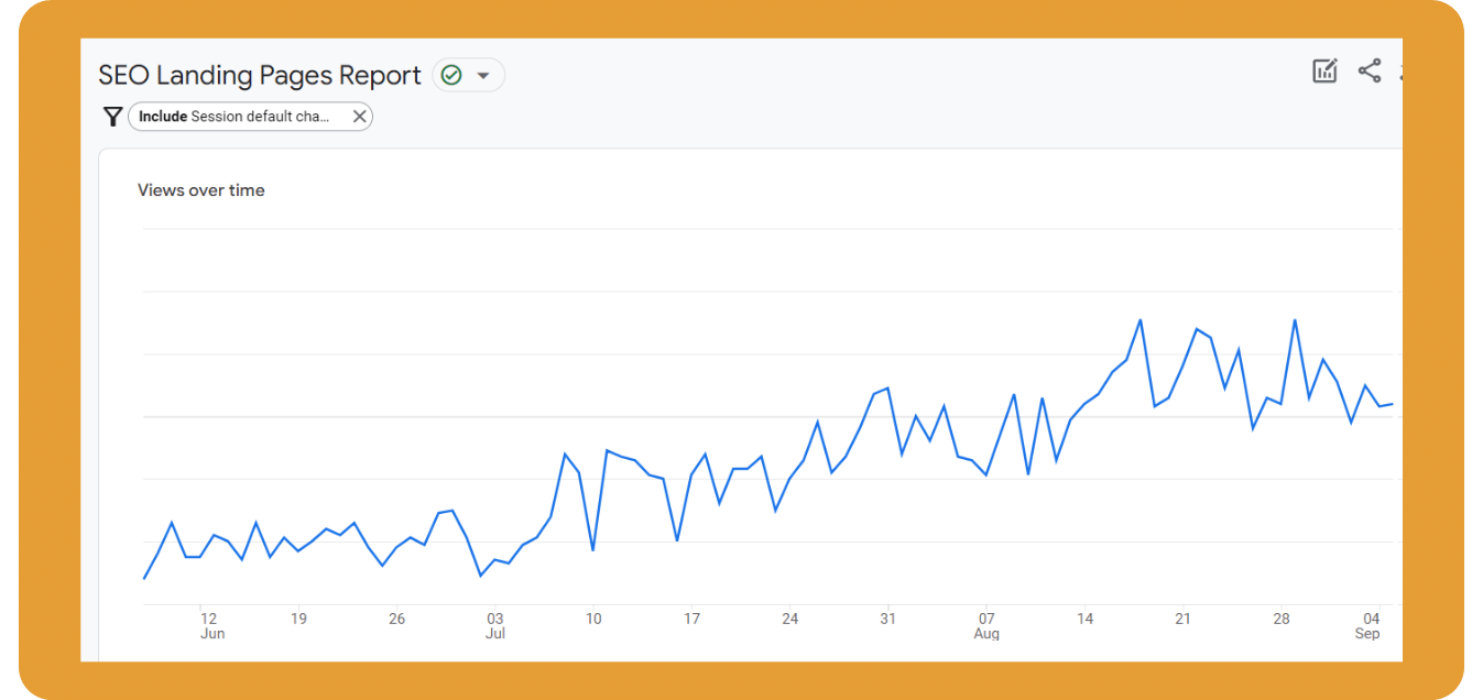 SEO analytics screenshot